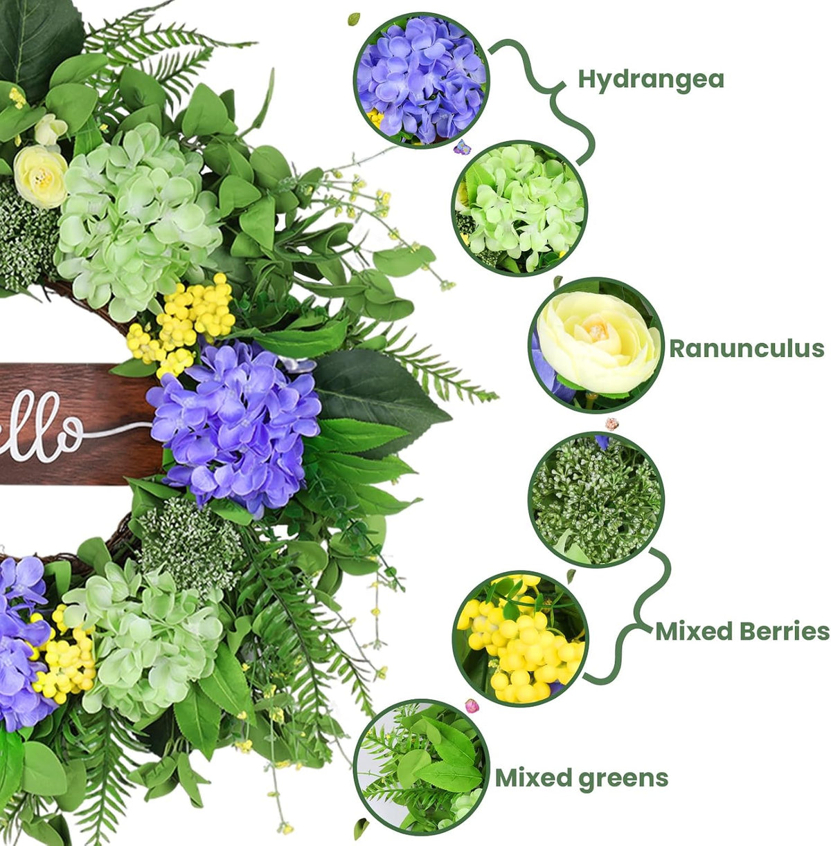 Greenery Hydrangea Spring Wreath, 24"